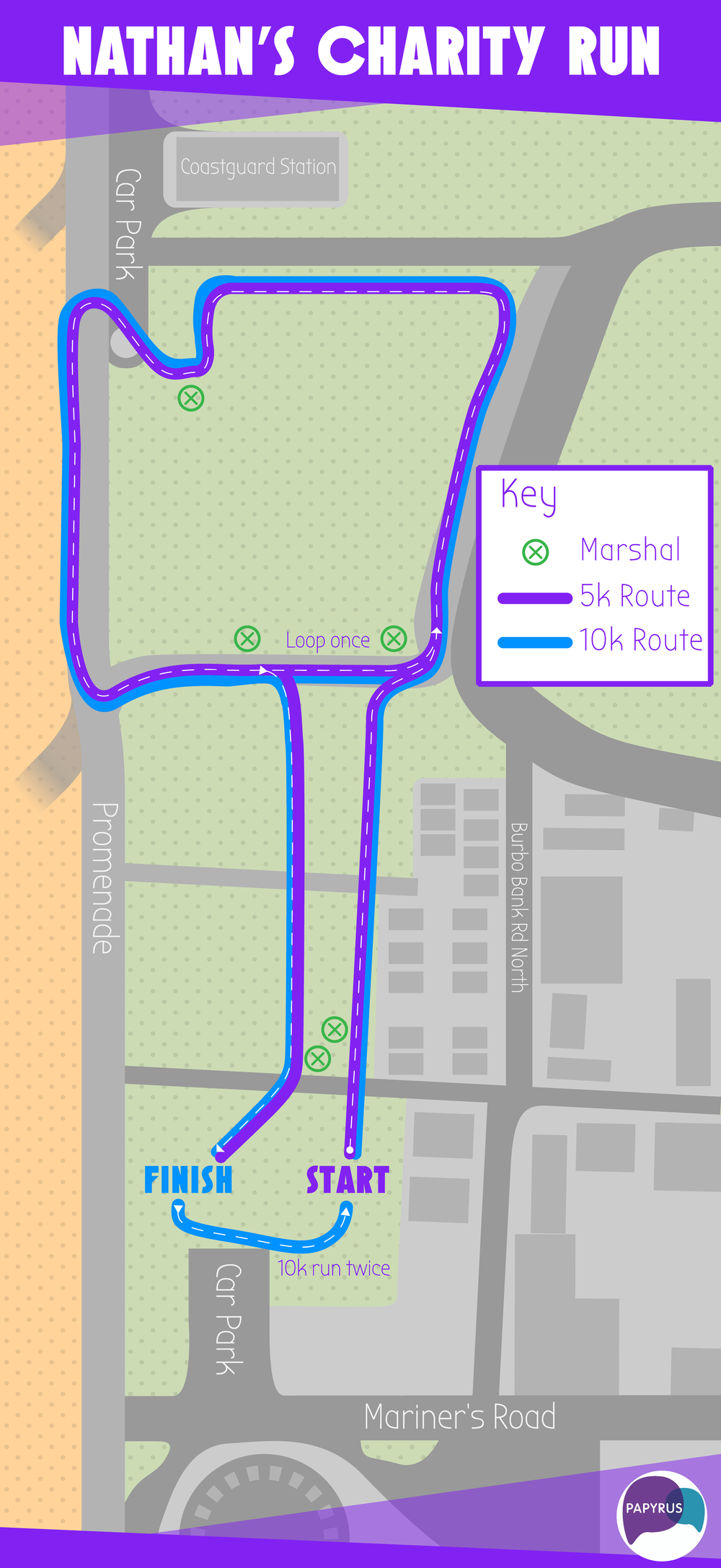 Chartity Run Nathan's Charity Run